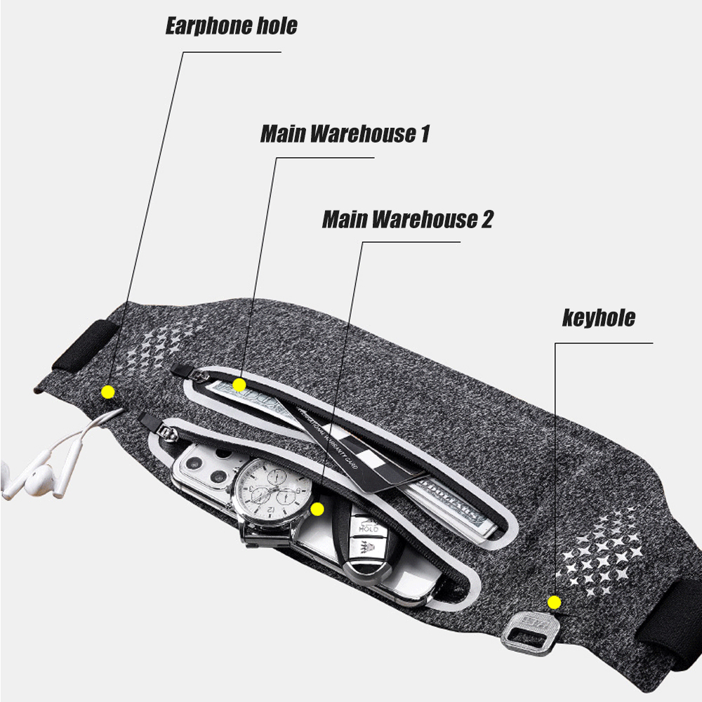 Fanny Pack para mulheres e hom - Running Zwift avaliação e preço
